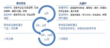 2018年秋季入学瑞士酒店管理学院 抓住机会，实现酒店管理梦想